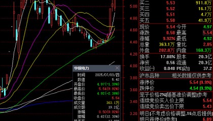 银星能源股票(银星能源股票走势)