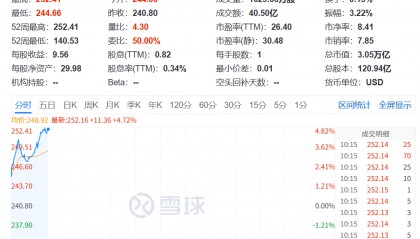 今夜，又见证历史了！