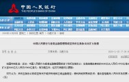 货币互换协议(货币互换协议 货币贬值了怎么办)