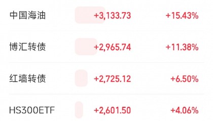 捷成股份股票(捷成股份股票现在能买吗)