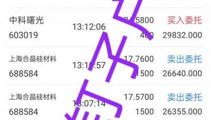 电子城股票(电子城重组最新消息)