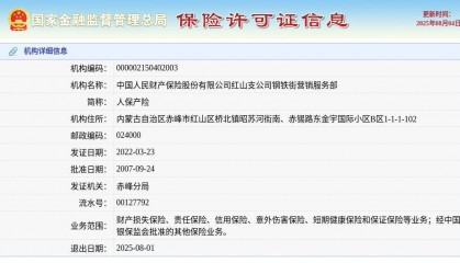 中国人民财产保险股份有限公司红山支公司钢铁街营销服务部获准退出，退出日期2025年8月1日