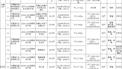 宁夏建材股票(宁夏建材重组后开盘会怎样)