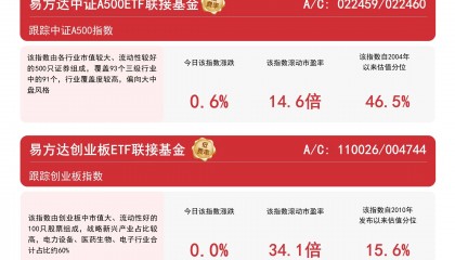 招商证券股票(招商证券股票值得买吗)