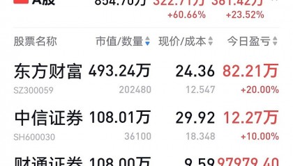 御银股份股票(御银股份股票属什么板块)