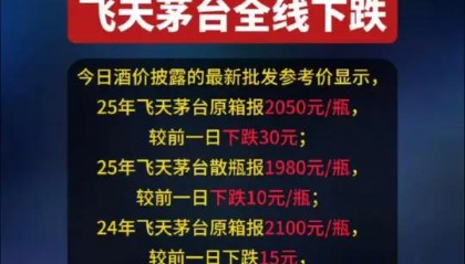 茅台股份股票(贵州茅台股份股票)