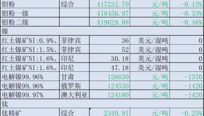 西藏矿业股票(西藏矿业股票最新消息)
