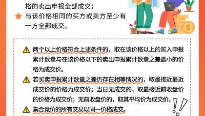 股票交易规则(st股票交易规则)