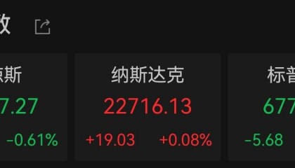 道指收跌0.61% 航空股全线走低