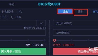 火币合约原理(火币合约资费是多少)