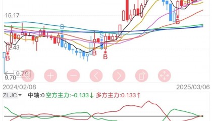 隧道股份股票(隧道股份股票代码)
