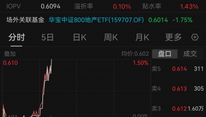 联发科股票(联发科股票002394)