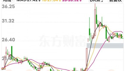 东方钽业股票(东方钽业股票行情)