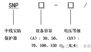 安科瑞ANSNP末端电气综合治理保护器