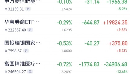 招商证券股票(招商证券股票分红记录)