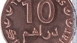 qar是什么货币(aave是什么货币)