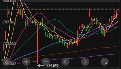 长亮科技股票(长亮科技股票代码)