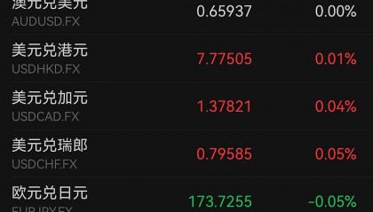 国际实业股票(国际实业股票代码)