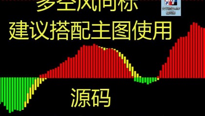 股票指标(同花顺最建议买的6个指标)