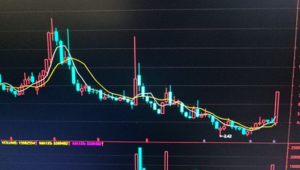 上海钢联股票(上海钢联股票股吧东方财富网)