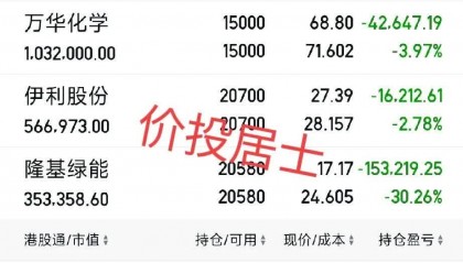 蓝丰生化股票(蓝丰生化股票三季报)