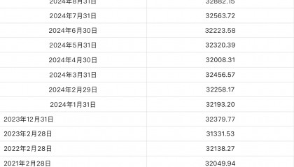 中国货币发行总量(中国货币发行总量是世界第一吗)