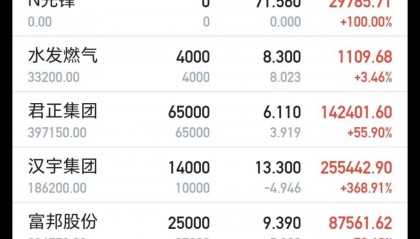 银星能源股票(000862银星能源股票)