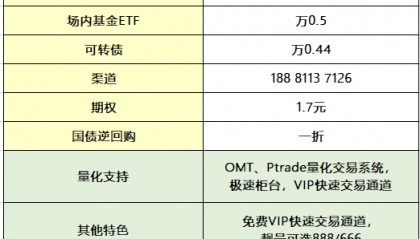 QMT量化交易软件怎么免费开？