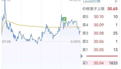 长亮科技股票(长亮科技股票最新消息)