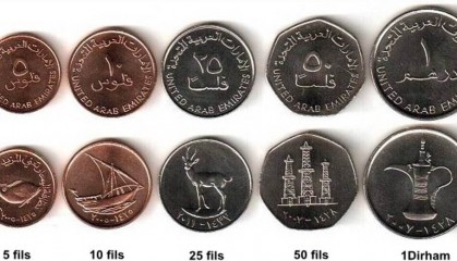 qar是什么货币(q1q2q3q4货币是什么意思)