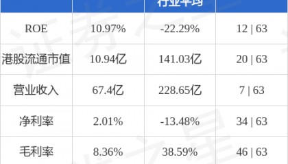 招商证券股票(招商证券股票佣金是多少)