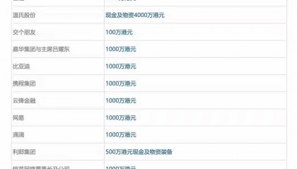 火币网价值(火币网交易平台官网)