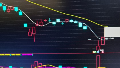 美晨科技股票(美晨科技股票行情)