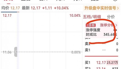 九阳股份股票(九阳股份股票最新分析)