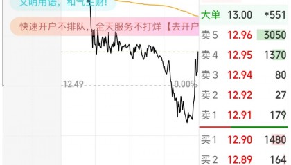 重庆银行股票(601963重庆银行股票)