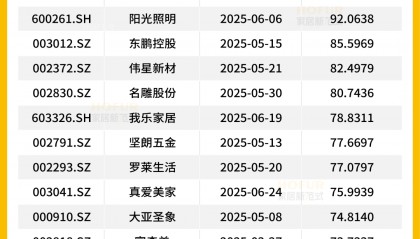 宁夏建材股票(宁夏建材股票怎么样)