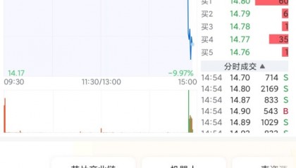 文一科技股票(文一科技股票最新消息)