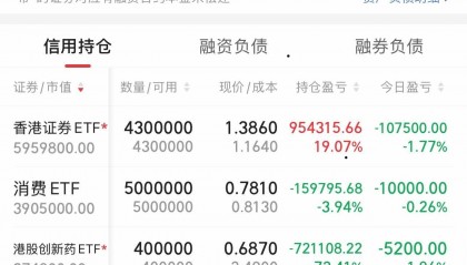 股票交易费用(股票交易费用怎么查询)