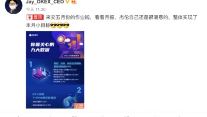 okex合约(okex合约什么时候开始的)