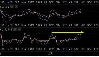 包含火币网币币兑换是什么的词条