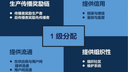 火币2号人物最新消息(火币网现在还能交易吗最新消息)