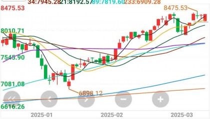 隧道股份股票(隧道股份股票分红)