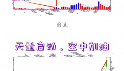 股票指标(股票指标BBI是什么线)