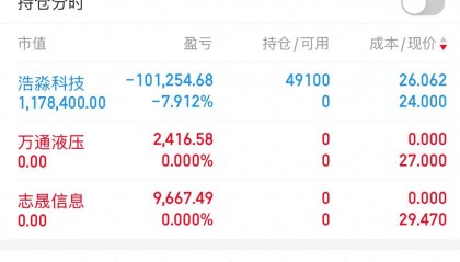 叮咚买菜股票(叮咚买菜股价 实时行情)