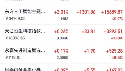 银星能源股票(银星能源股票代码)