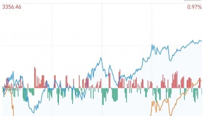 民生银行股票行情(民生银行股票行情查询)