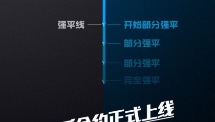 火币触发价格的简单介绍