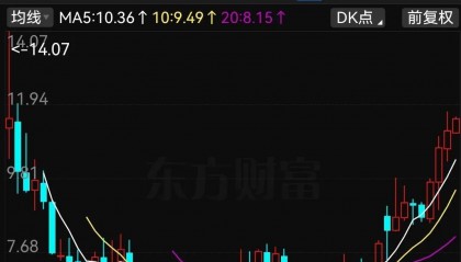 重庆银行股票(重庆银行股票分红)