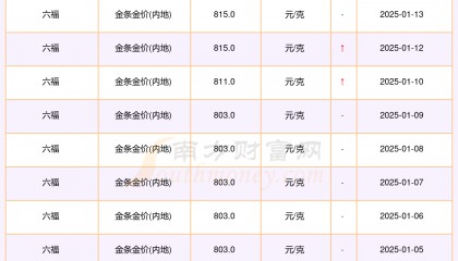 宁夏建材股票(宁夏建材股票股吧)