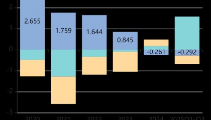 高盟新材股票(高盟新材股票行情)